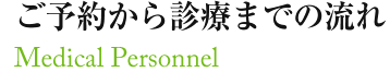 ご予約から診療までの流れ